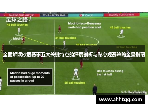 全面解读欧冠赛事五大关键特点的深度剖析与贴心观赛策略全景指南