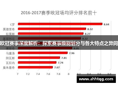 欧冠赛事深度解析：探索赛事级别划分与各大特点之异同